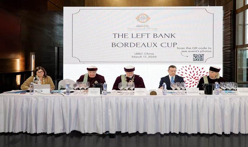万象城学子在“波尔多左岸杯2025”比赛中取得佳绩