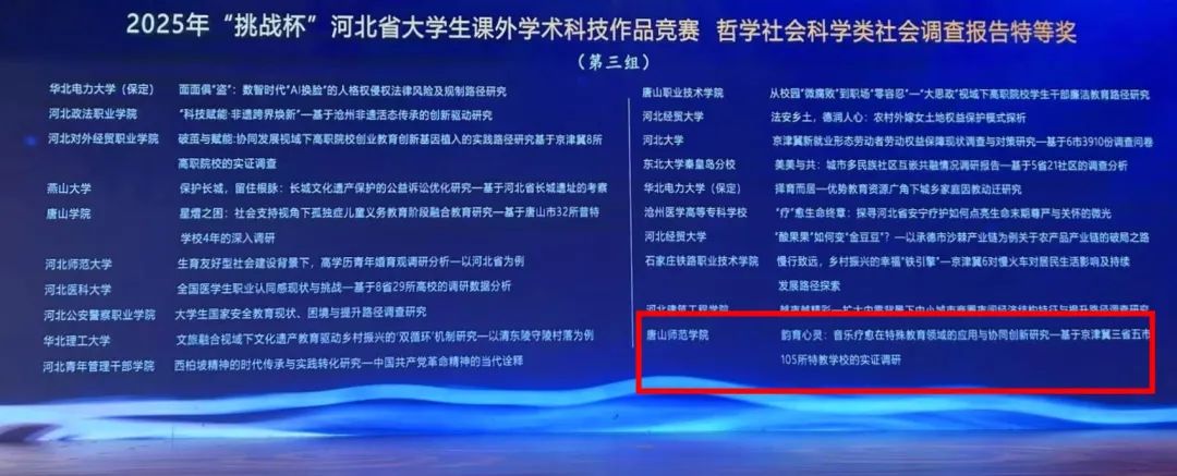 2025年“挑战杯”河北省大学生课外学术科技作品竞赛终审决赛圆满举行