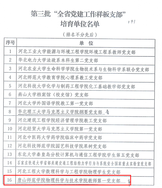 喜报！万象城获“全省党建工作样板支部”荣誉称号